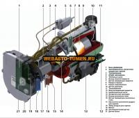 Thermo Pro 90  